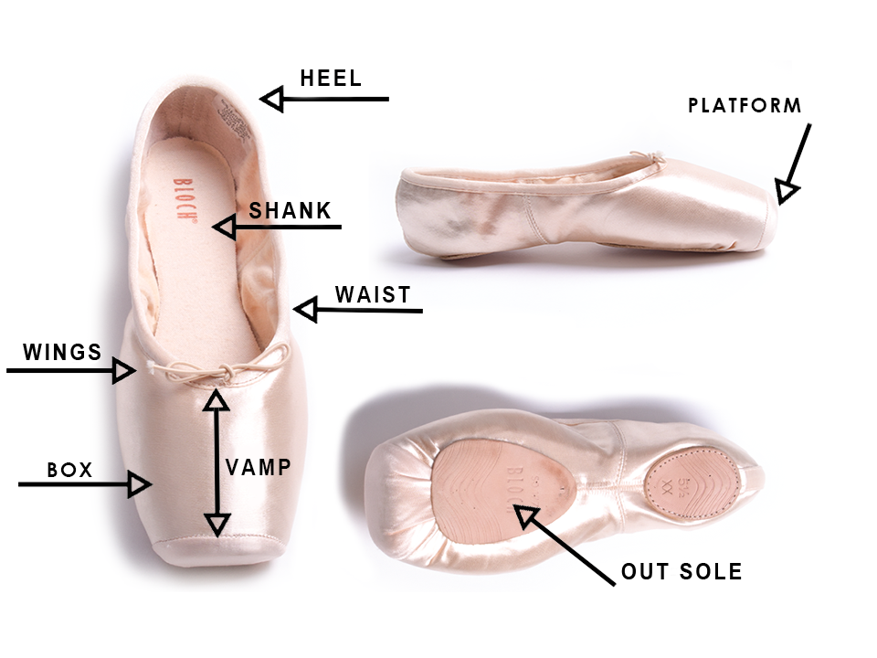 detail pointes danse classique plateau boite satin